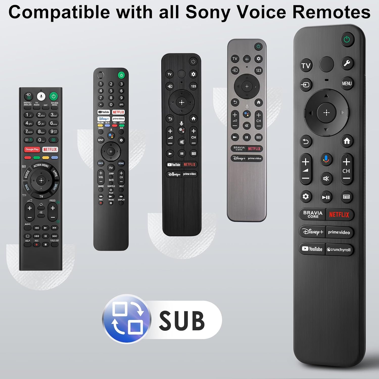 Home Cinema Google - Пульт дистанционного управления RMF-TX910U с голосовым