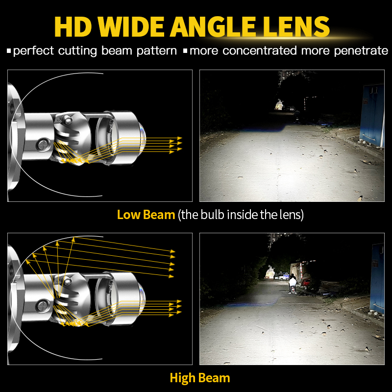H4 HS1 Светодиодные лампы для  – обзор и цена Projector Lamp Replacement