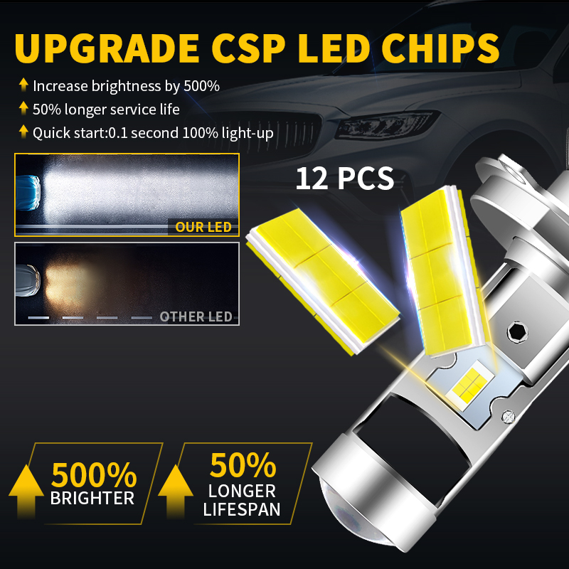 H4 HS1 Светодиодные лампы для  – обзор и цена Projector Lamp Replacement