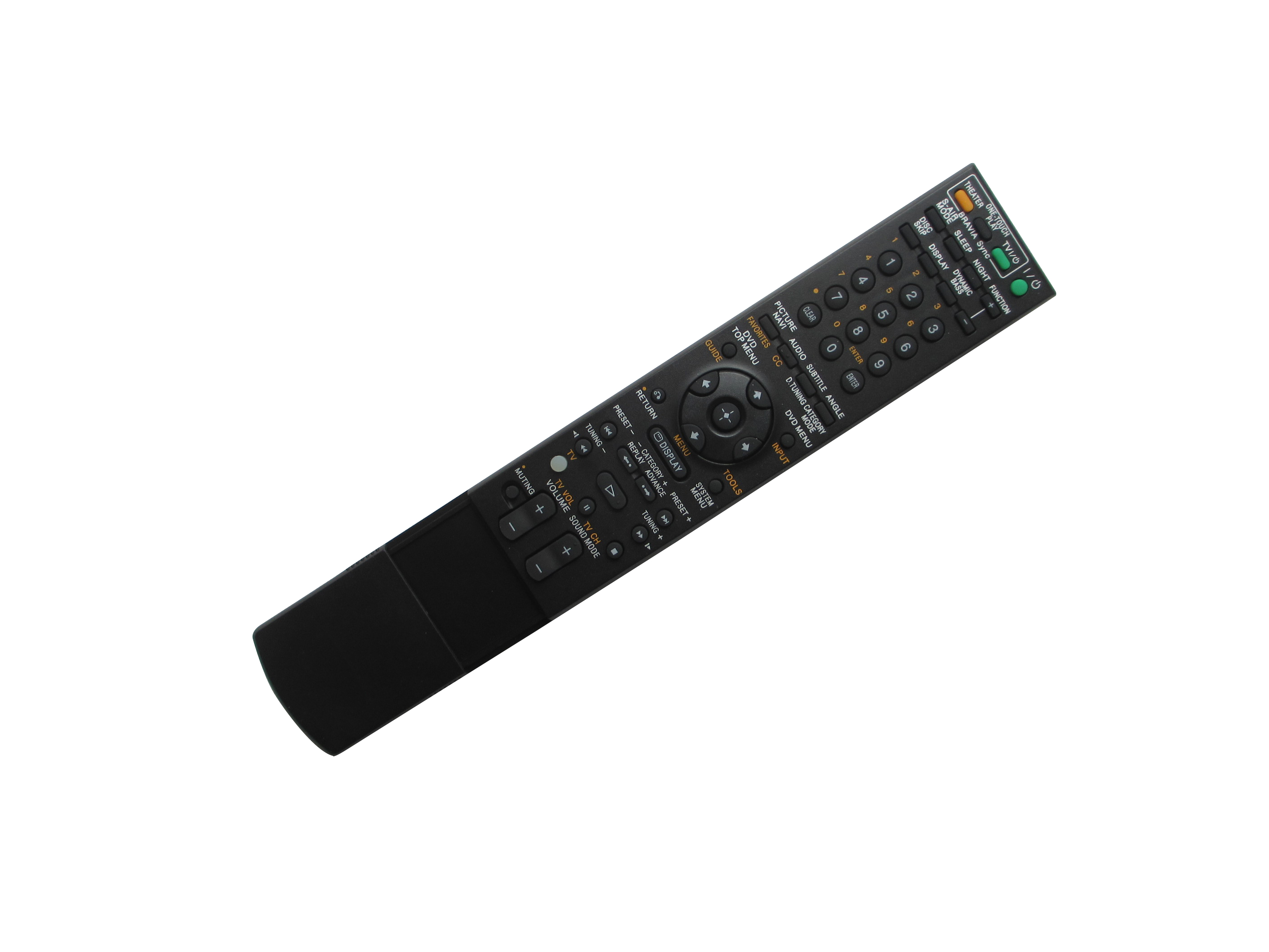 Пульт дистанционного управлени – обзор и цена Home Cinema Sony