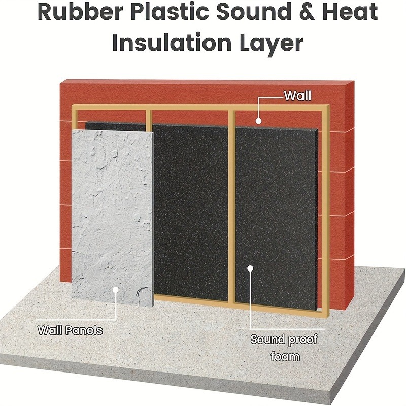 Самоклеящаяся черная пенопласт – обзор и цена Acoustic Foam Panel