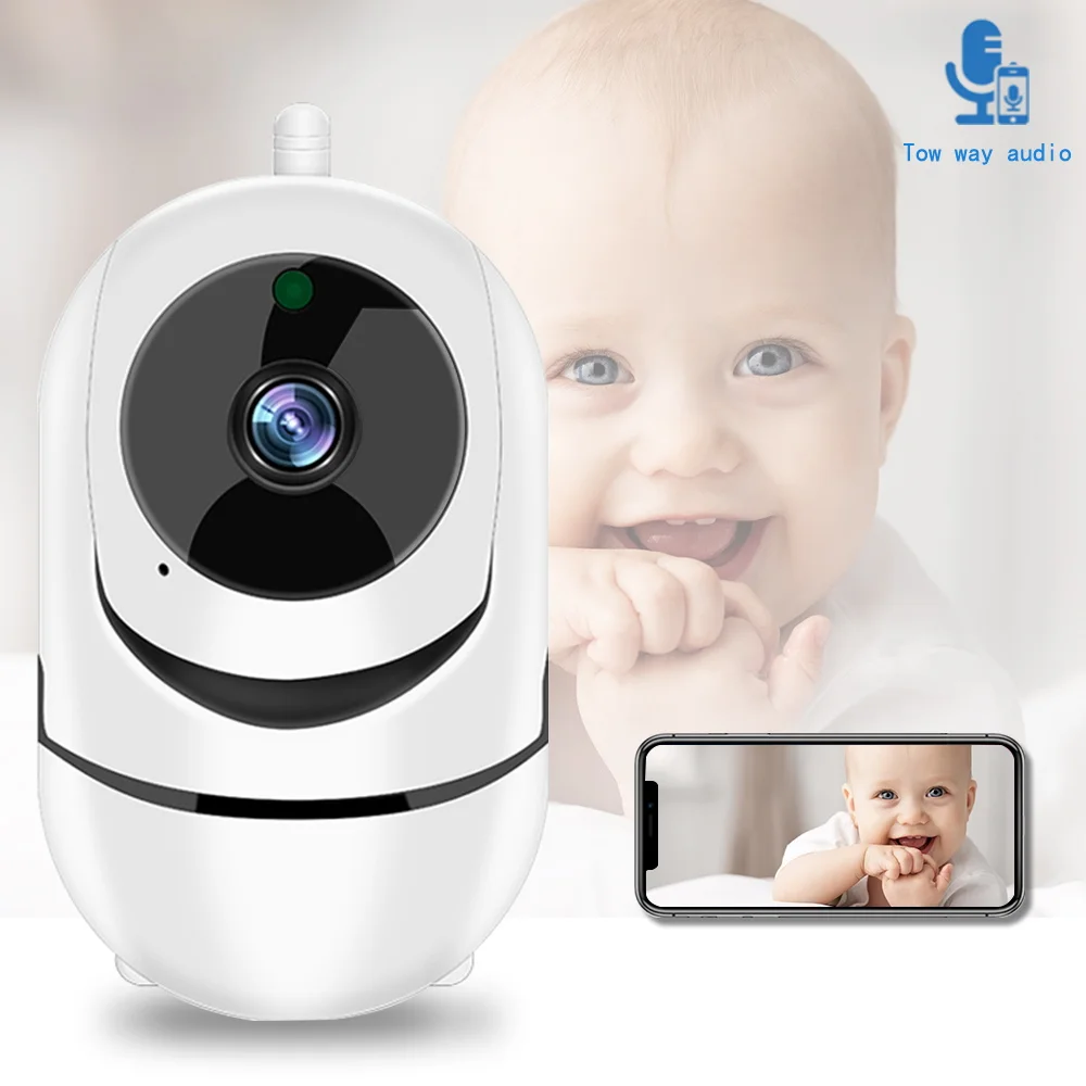 1620P IP Wi-Fi камера YCC365 P – обзор и цена Home Cinema Sony