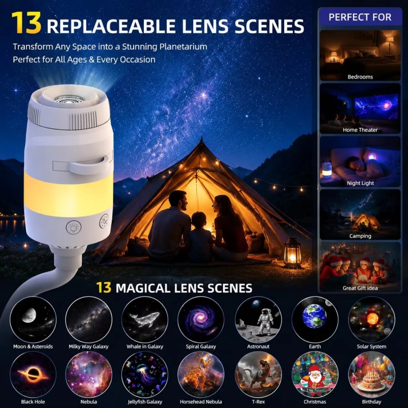 Новый проектор-ночник Galaxy:  – обзор и цена Projector Mount Ceiling