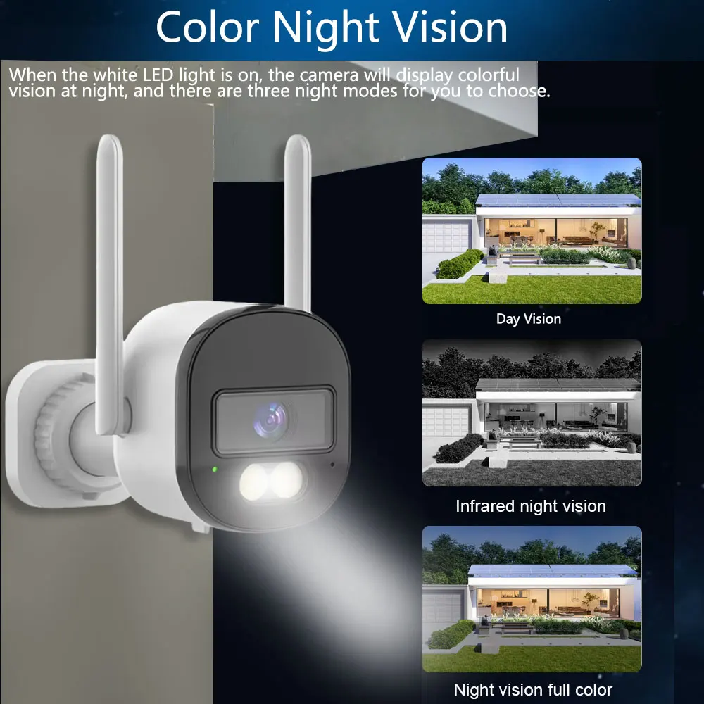 Уличная IP-камера Tuya Bullet  – обзор и цена Home Cinema Sony