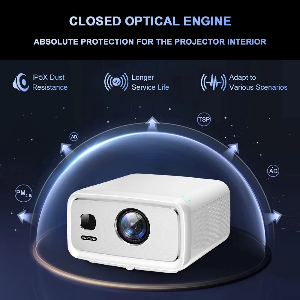 Проектор FlixTone D10S 4000 AN – обзор и цена Home Cinema Movies