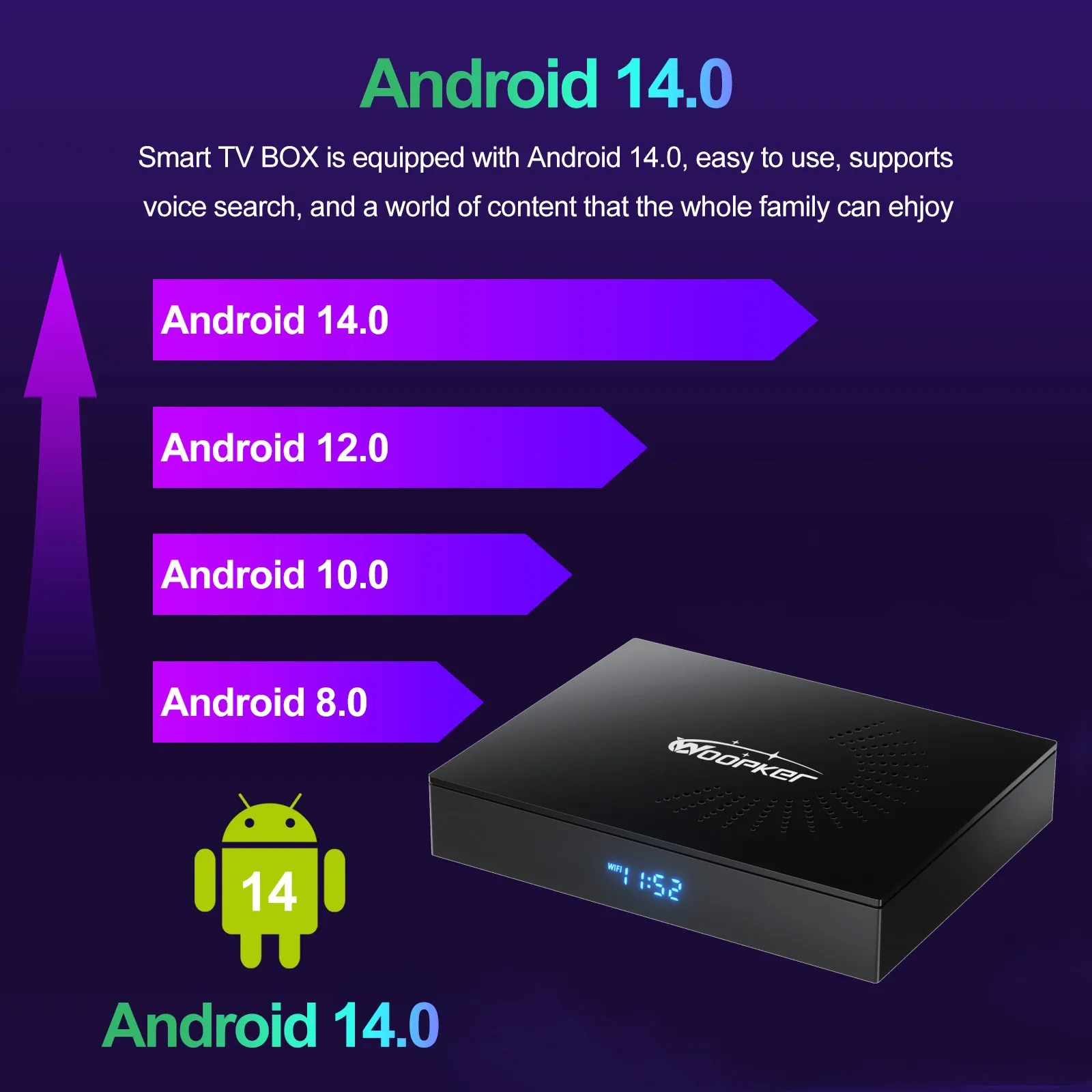 Woopker KW2 Android 14 TV Box  – обзор и цена Home Cinema Google