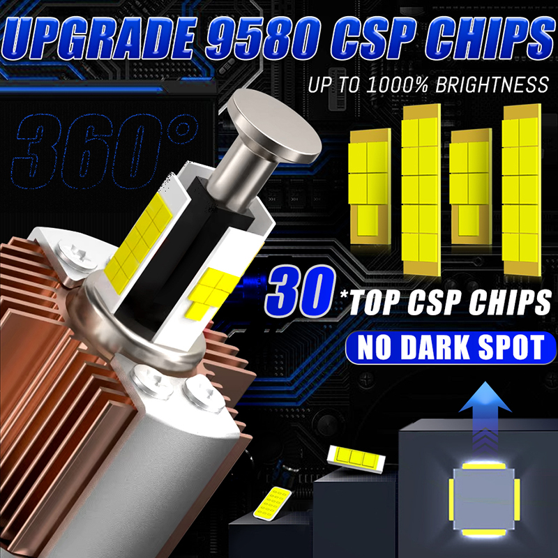 D2S D4S 360 Светодиодные фонар – обзор и цена Projector Lamp Replacement