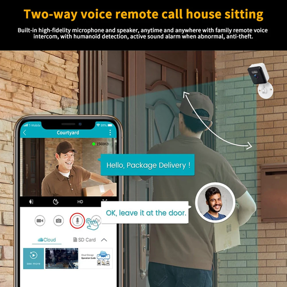 Умная мини-камера Tuya 5 МП с  – обзор и цена Home Cinema Sony