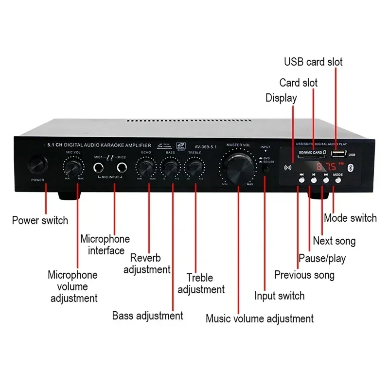 AV-369BT Bluetooth 5,1 звуково – обзор и цена Home Cinema Solution