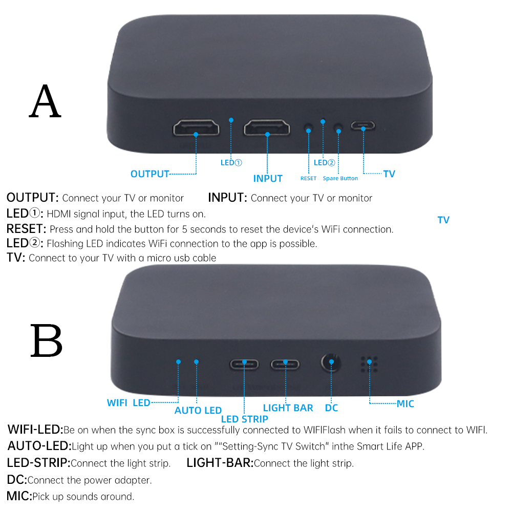 Smart AI Screen Sync Box Ambie – обзор и цена Home Cinema Google