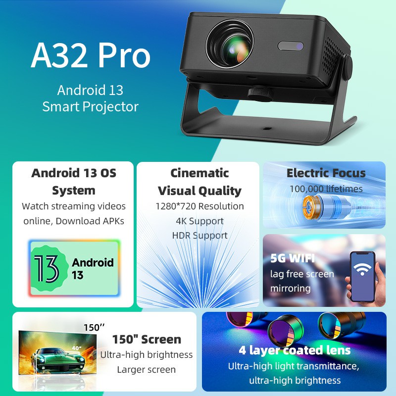 AUN A32 Pro Android 13 Проекто – обзор и цена Home Cinema Movies
