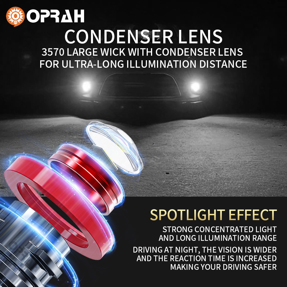 Oprah, 2 шт., лазерные линзы H – обзор и цена Projector Lamp Replacement