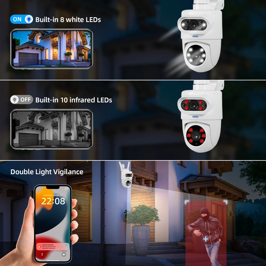 Уличная сетевая камера KERUI U – обзор и цена Home Cinema Sony