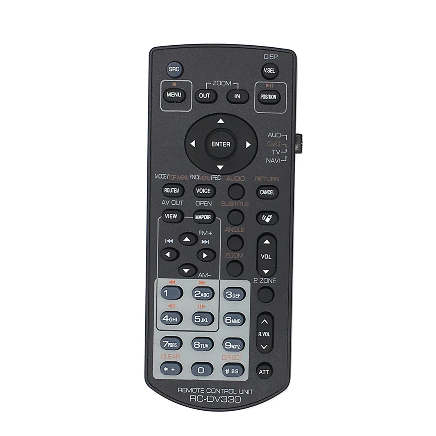 RC-DV331 RC-DV330 Пульт дистан – обзор и цена Home Cinema Kenwood