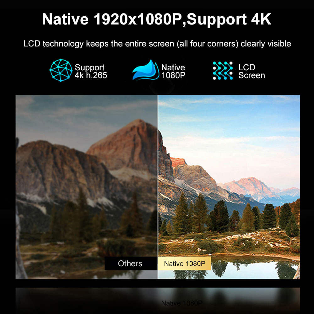 Проектор Lenovo T100 1080P Ful – обзор и цена Home Cinema Movies