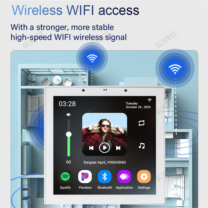 4-дюймовый умный домашний кино – обзор и цена Home Cinema Solution