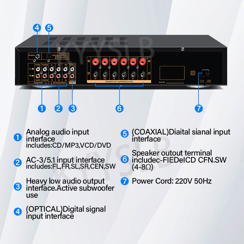 Усилитель звука Bluetooth 900  – обзор и цена Home Cinema Solution