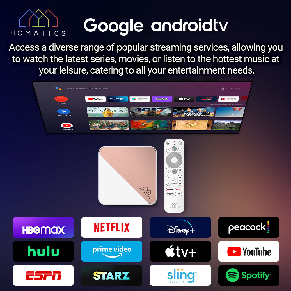 HOMATICS Box R 4K Plus TV Box  – обзор и цена Home Cinema Google