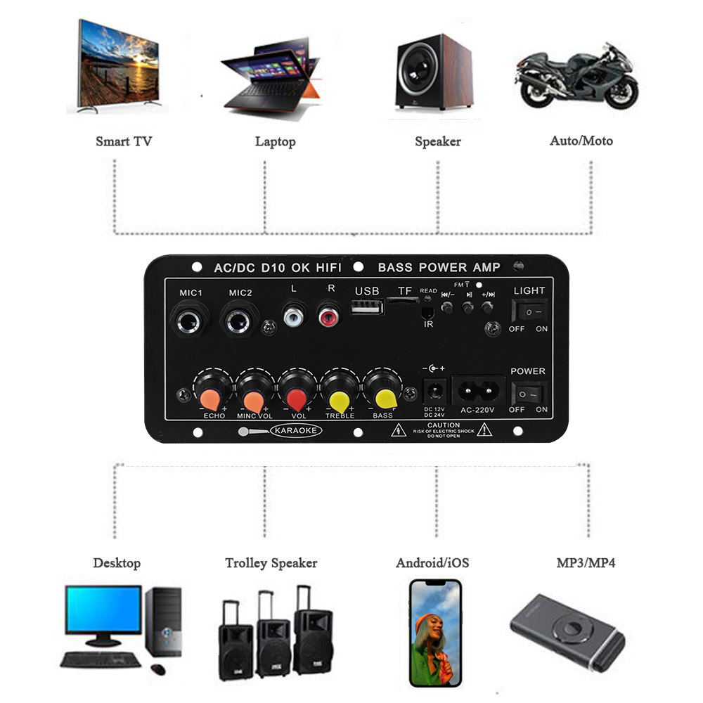 Цифровая Bluetooth-плата усили – обзор и цена Home Cinema Solution