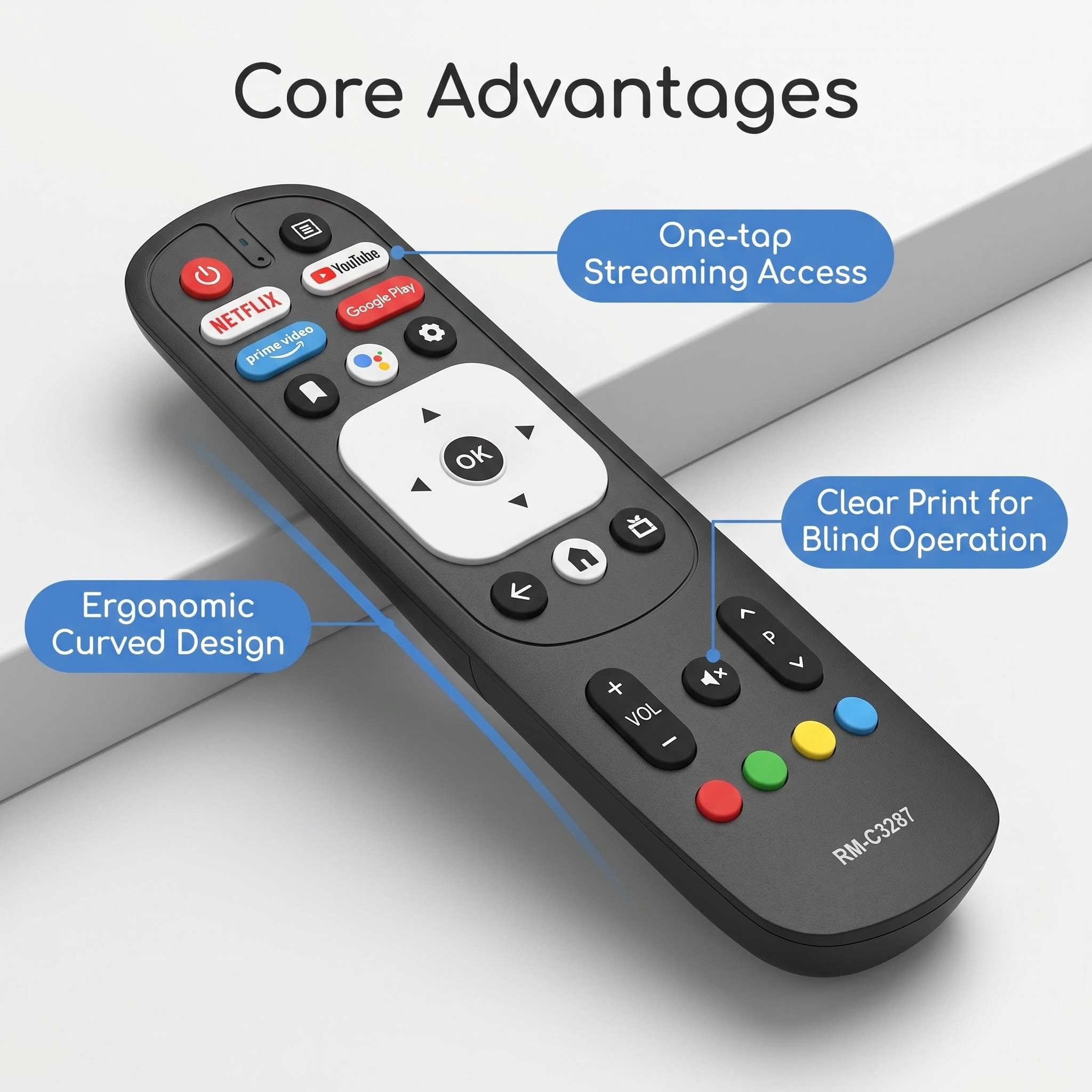 Пульт дистанционного управлени – обзор и цена Home Cinema Kenwood