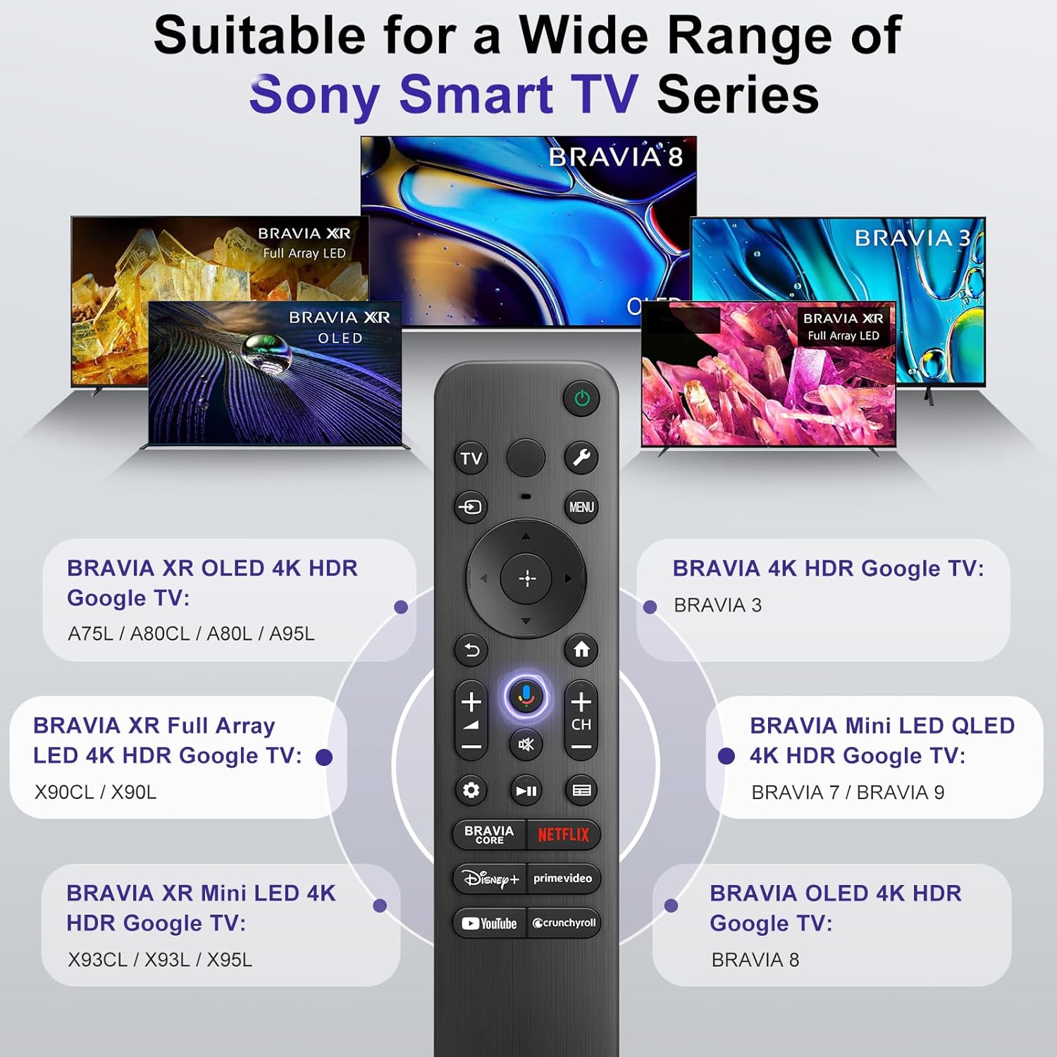 Пульт дистанционного управлени – обзор и цена Home Cinema Google