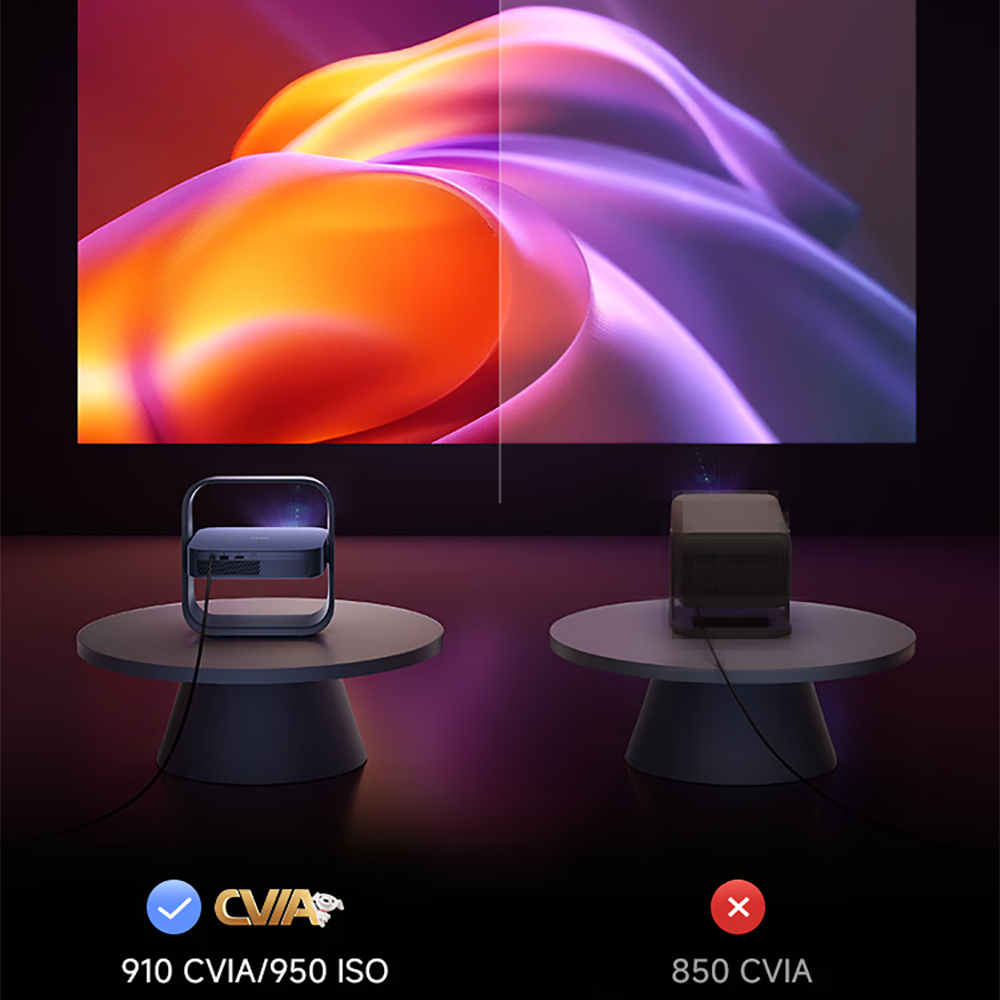 Проектор XGIMI Z6X Pro DLP 108 – обзор и цена Home Cinema Kardon Harman
