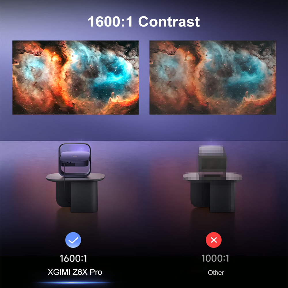 Проектор XGIMI Z6X Pro DLP 108 – обзор и цена Home Cinema Kardon Harman