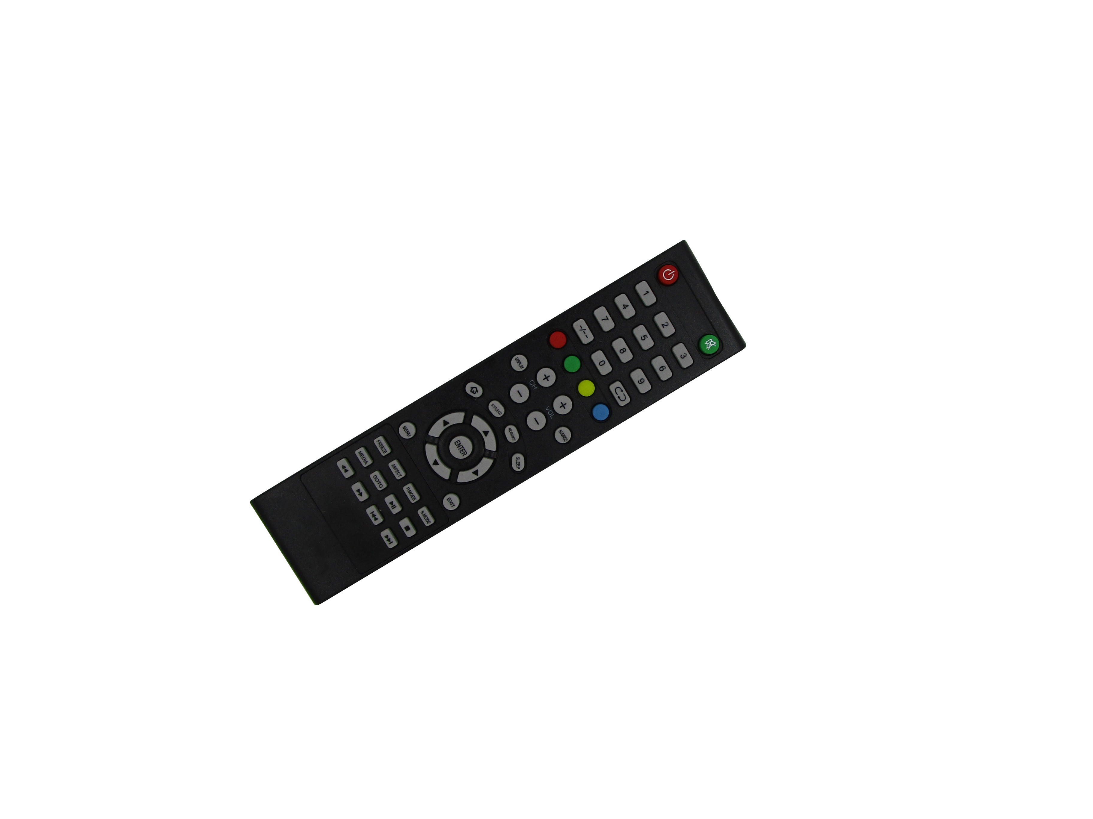 Пульт дистанционного управлени – обзор и цена Home Cinema Kenwood