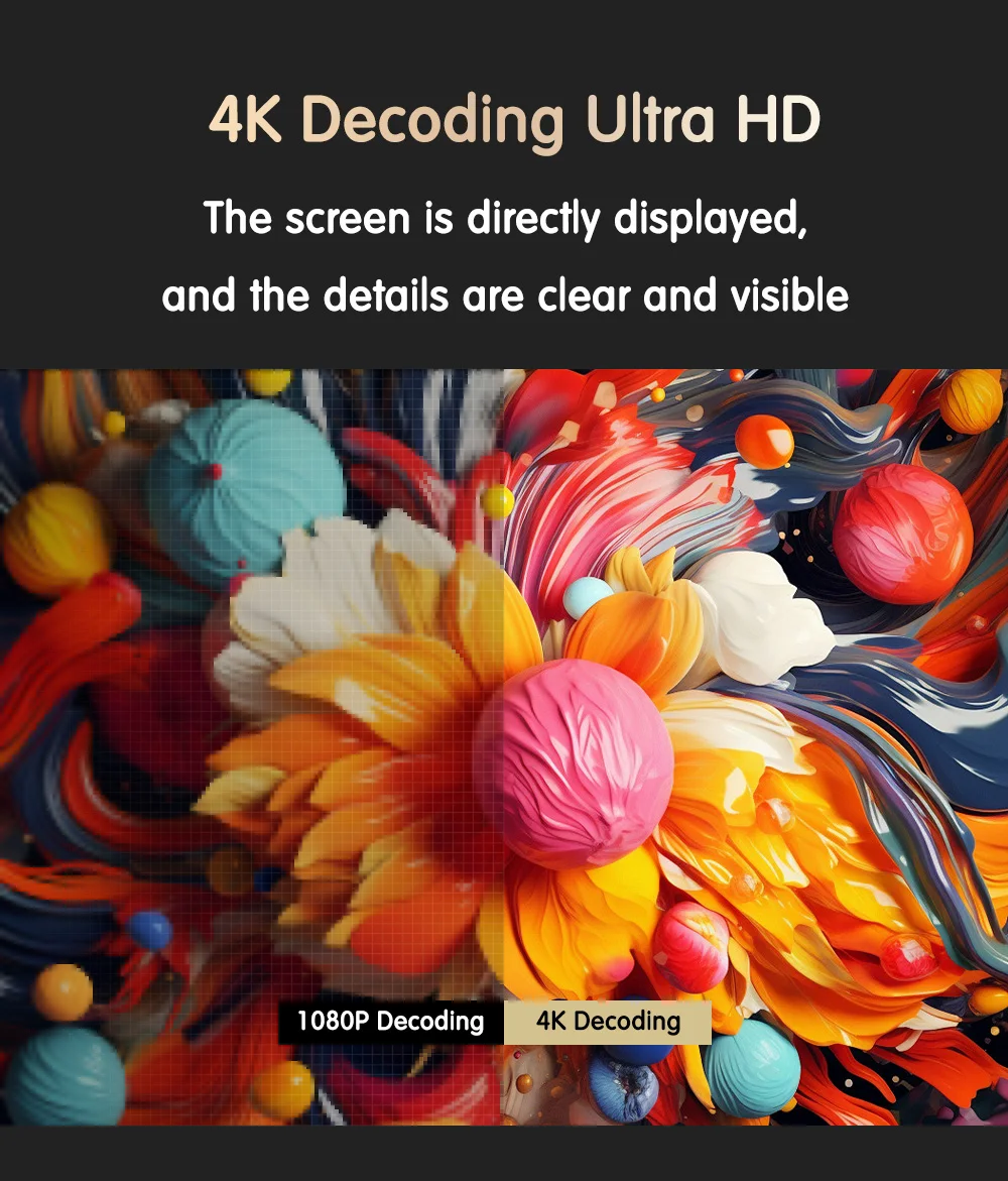 Проектор для домашнего кинотеа – обзор и цена Home Cinema Movies