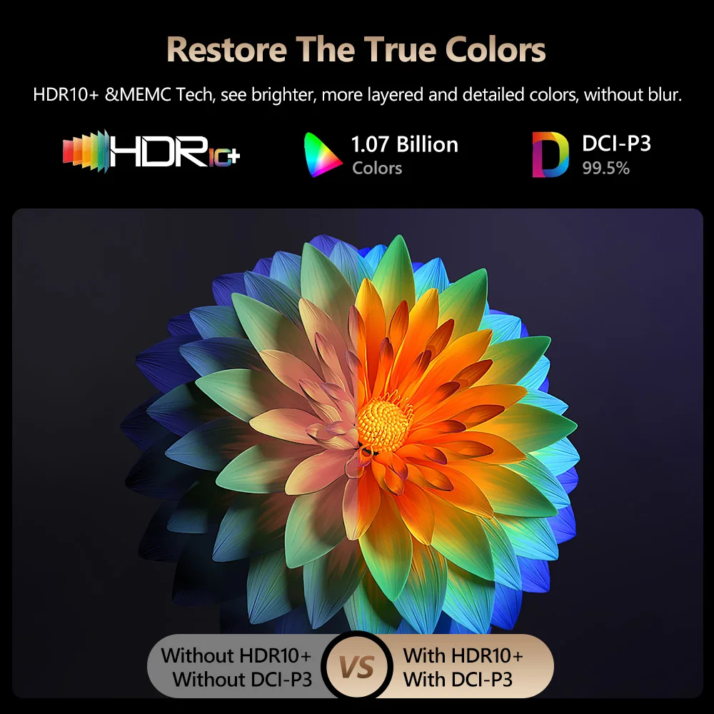 Проектор для домашнего кинотеа – обзор и цена Home Cinema Movies
