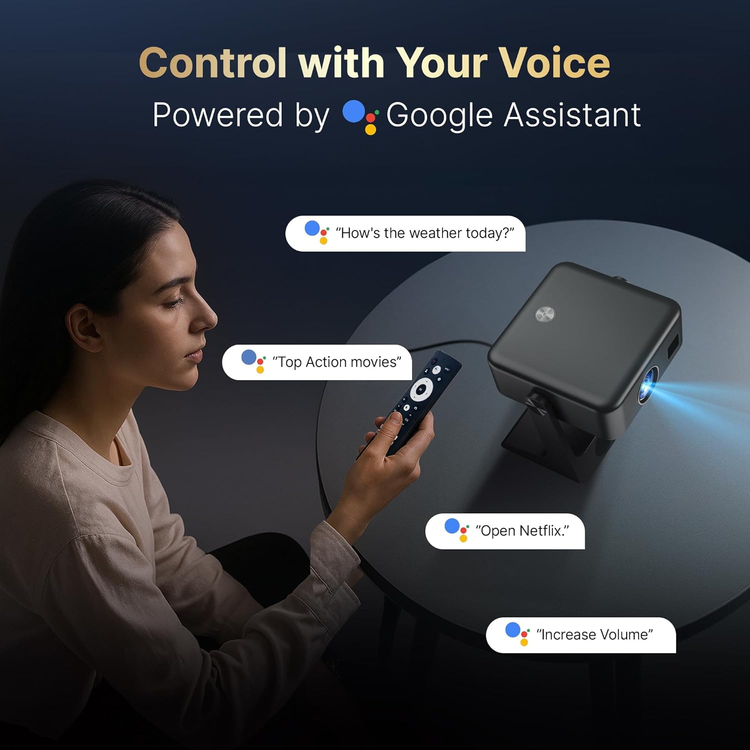 Мини-портативный 4K проектор д – обзор и цена Home Cinema Google