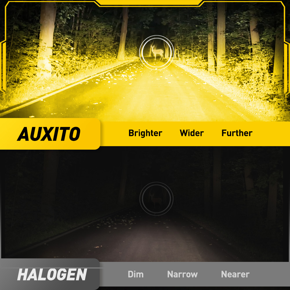 AUXITO 6G27 Противотуманные фа – обзор и цена Projector Lamp Replacement