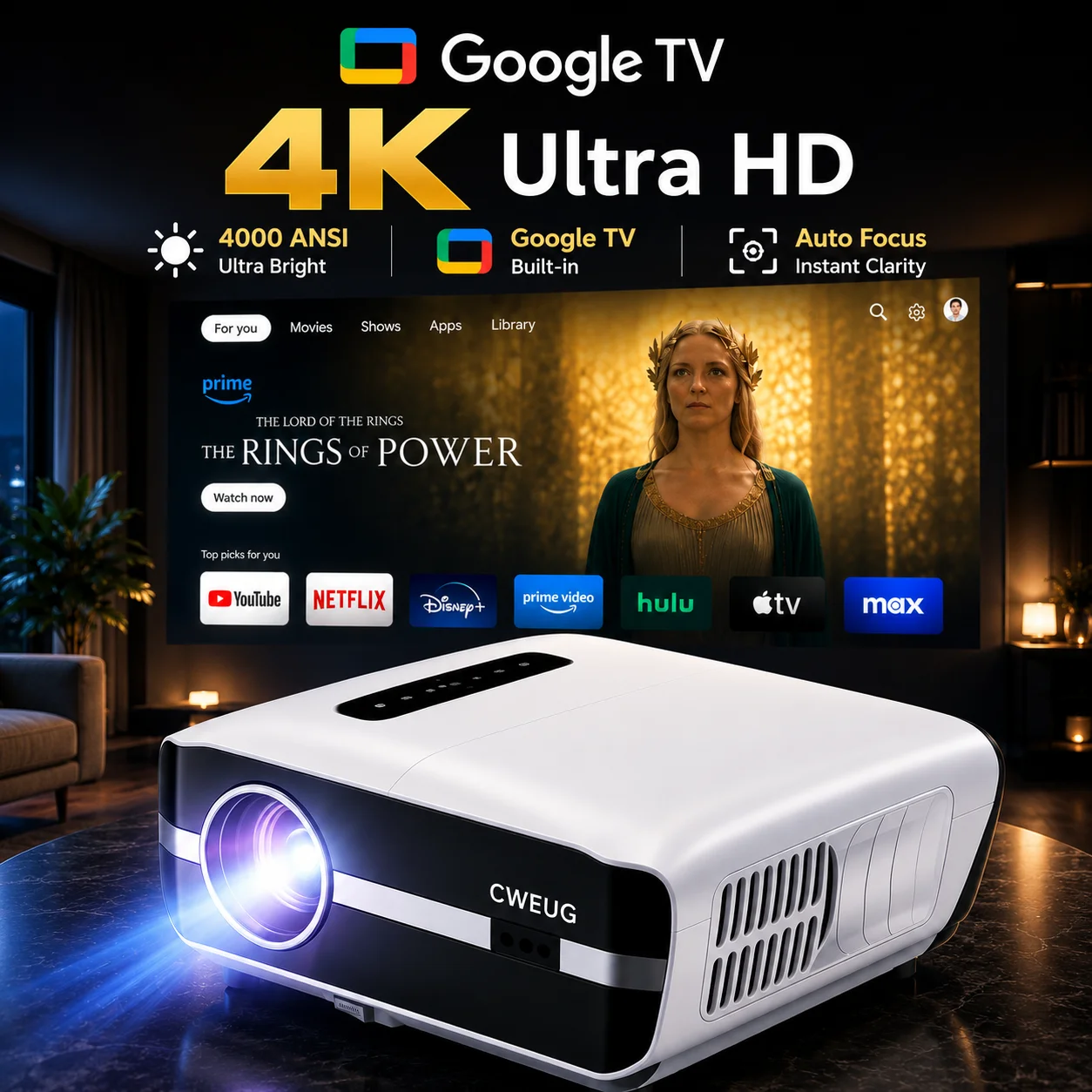 Новый проектор NewA9S 4K с авт – обзор и цена Home Cinema Movies